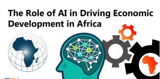 The Role of AI in Driving Economic Development in Africa The Role of AI in Driving Economic Development in Africa
